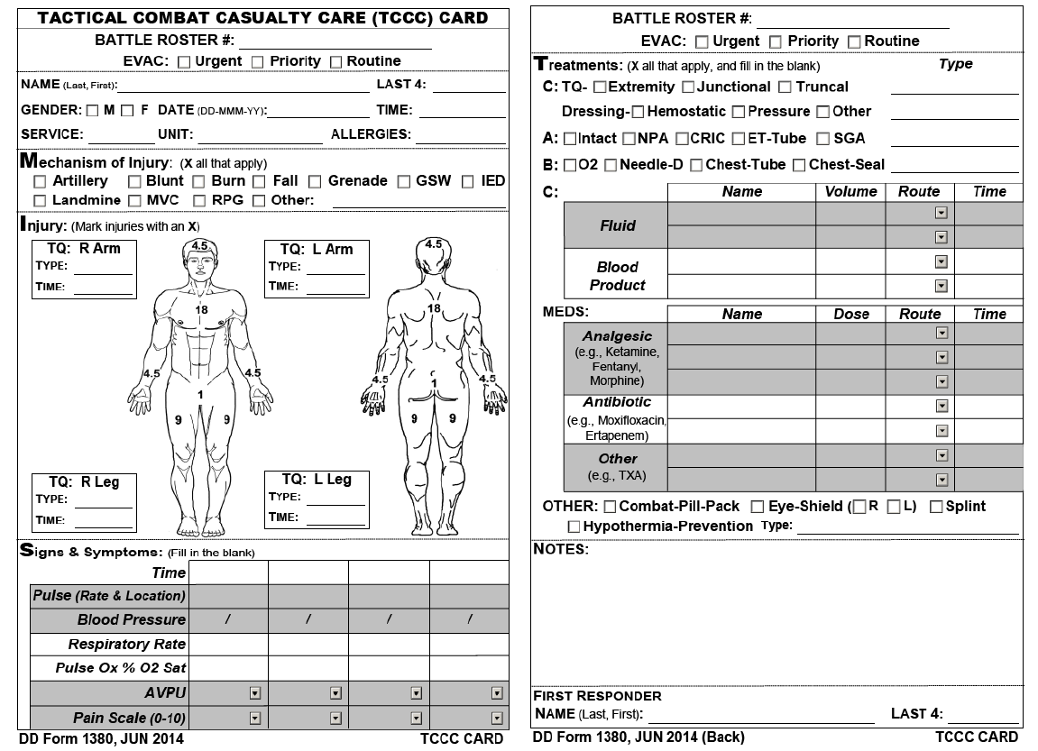 miles casualty cards pdf
