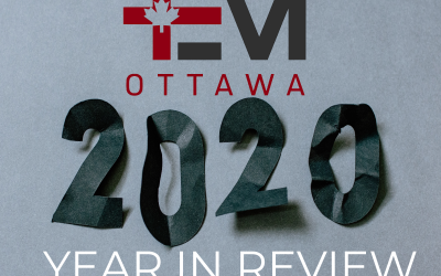 #FOAMed 2020 year in review