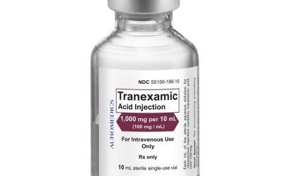 The Use of Tranexamic Acid to Reduce the Need for Nasal Packing in Epistaxis (NoPAC): Randomized Controlled Trial