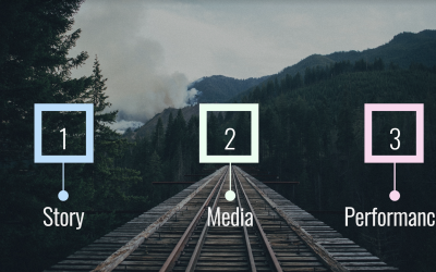 How to Tell a Story: Impactful Medical Talks