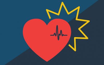 Dynamic ECG Changes…