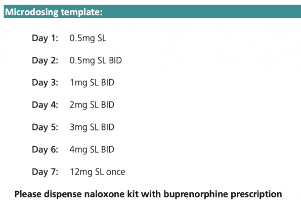 Sample buprenorphine microdosing prescription