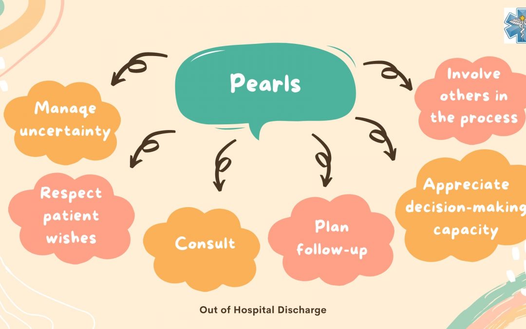 BHP Corner – Out of Hospital Discharge: Pearls and Pitfalls