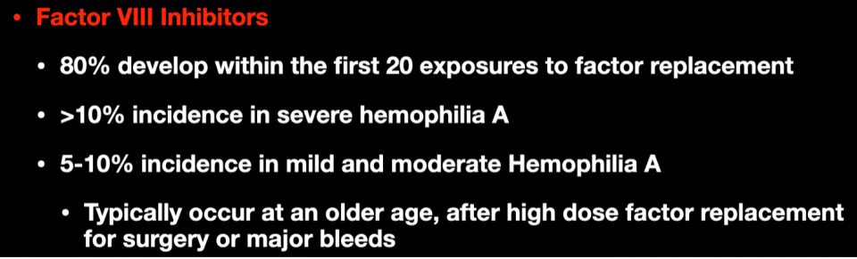 hemophilia