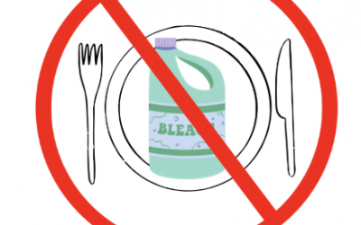 Don’t eat that: caustic and button battery ingestions