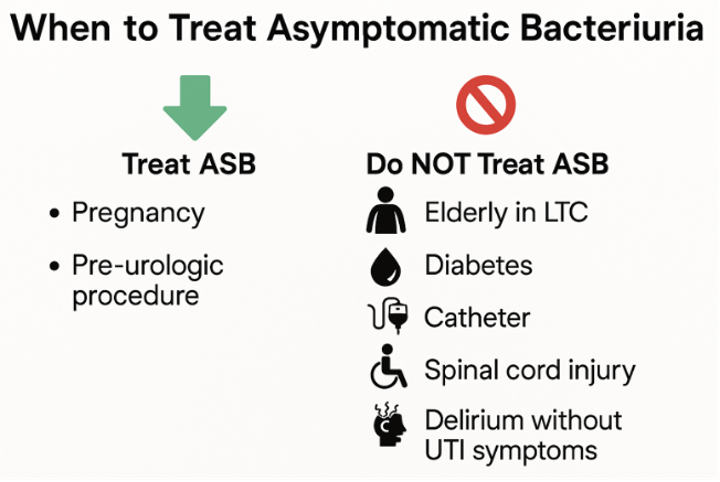 antibiotic stewardship