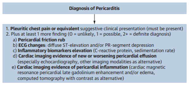 inflammatory markers