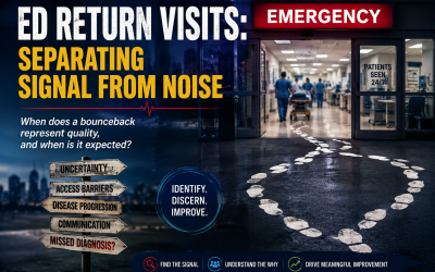 ED Return Visits: Separating Signal from Noise